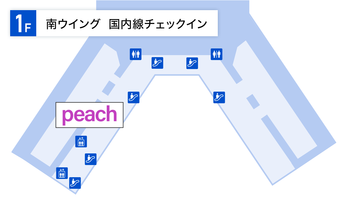 成田空港