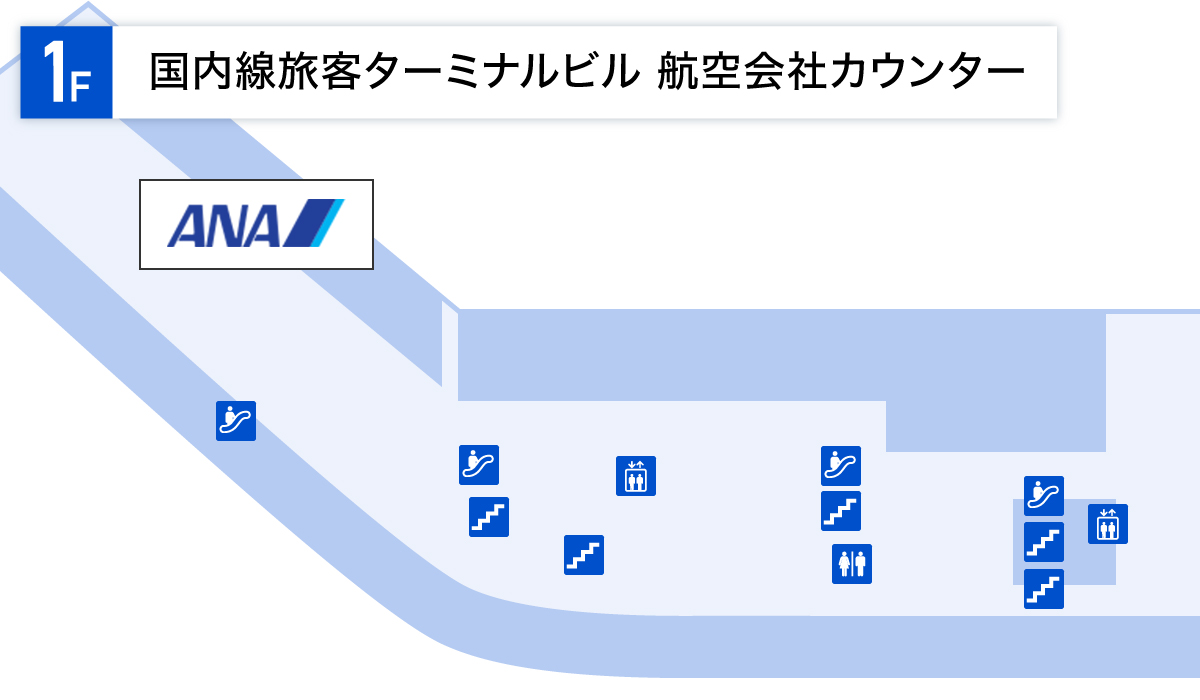 福岡空港