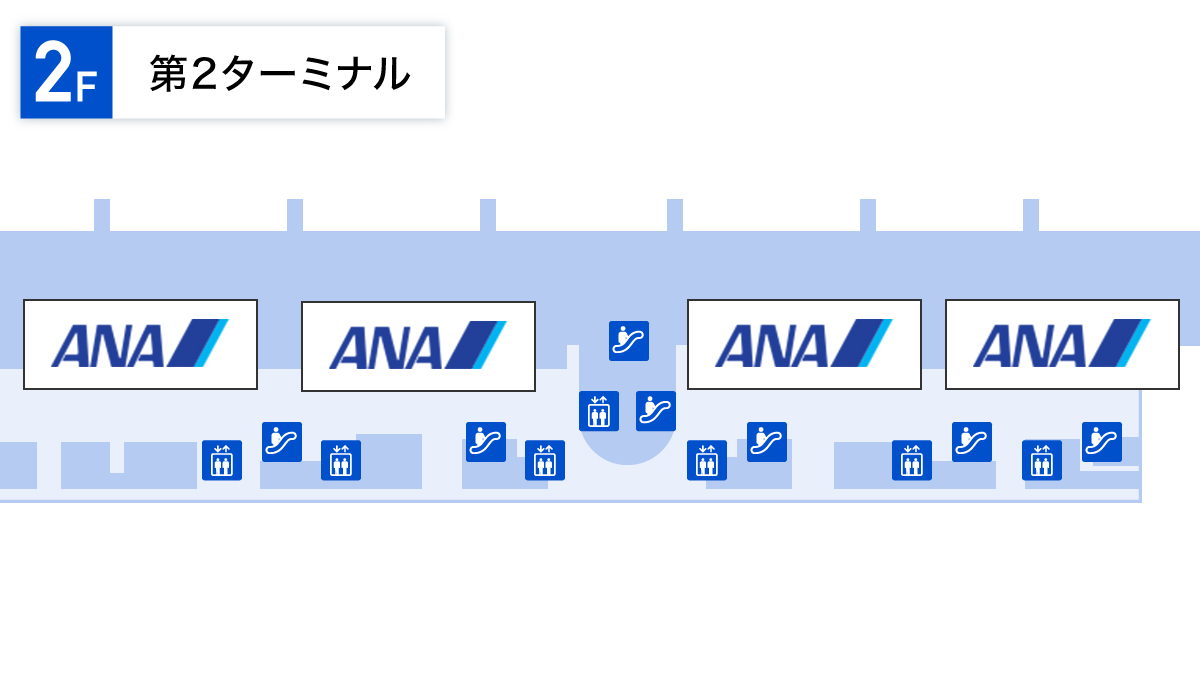 羽田空港