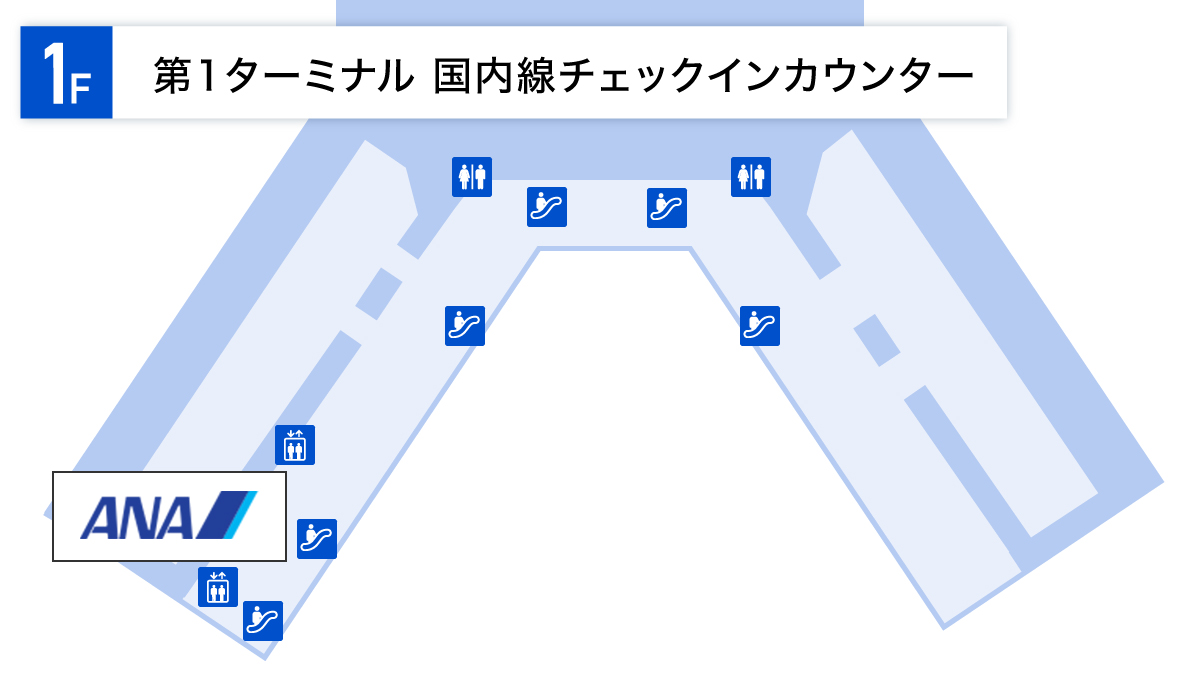 成田空港