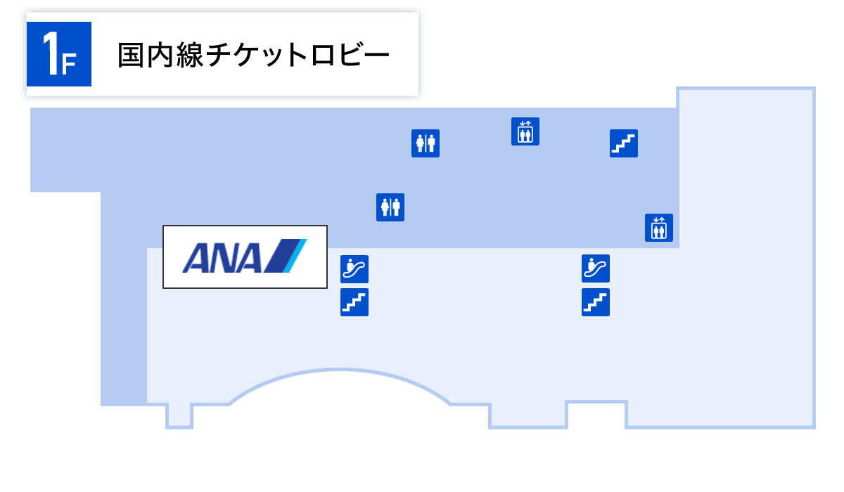 鳥取空港