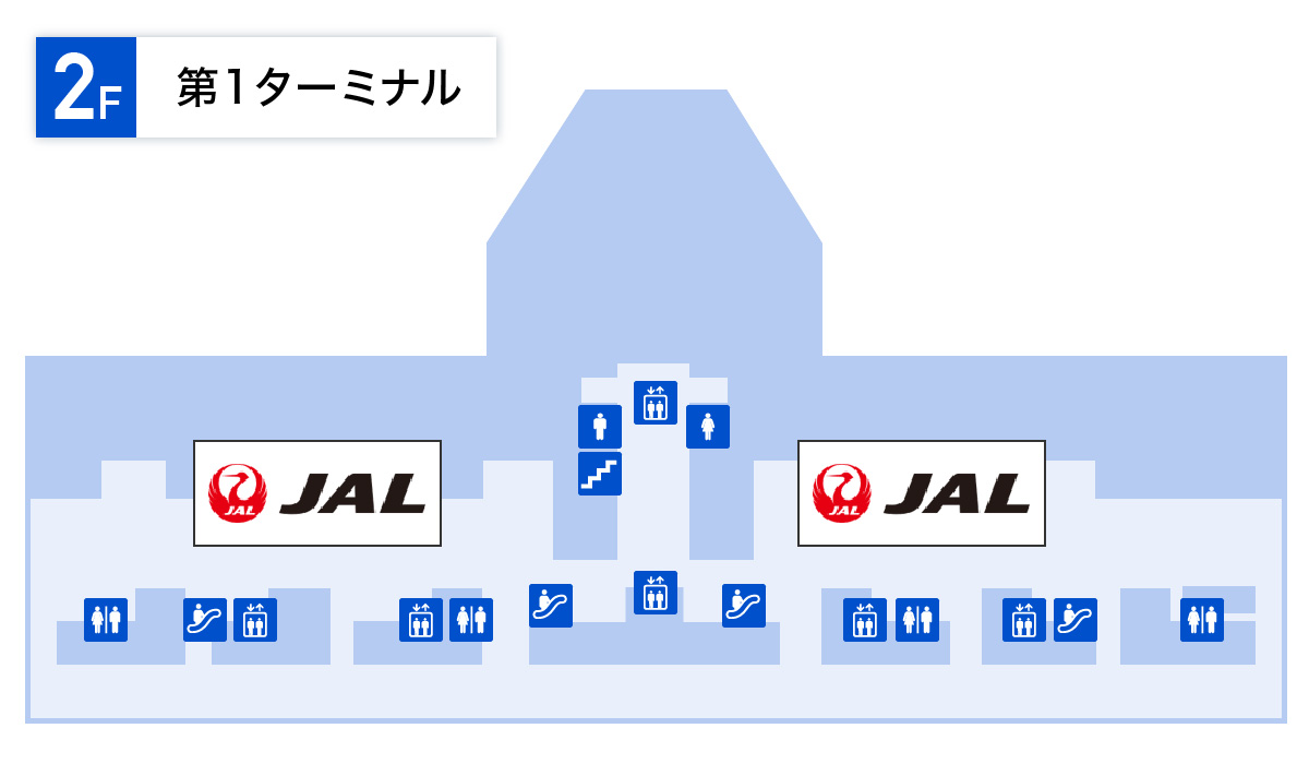 羽田空港