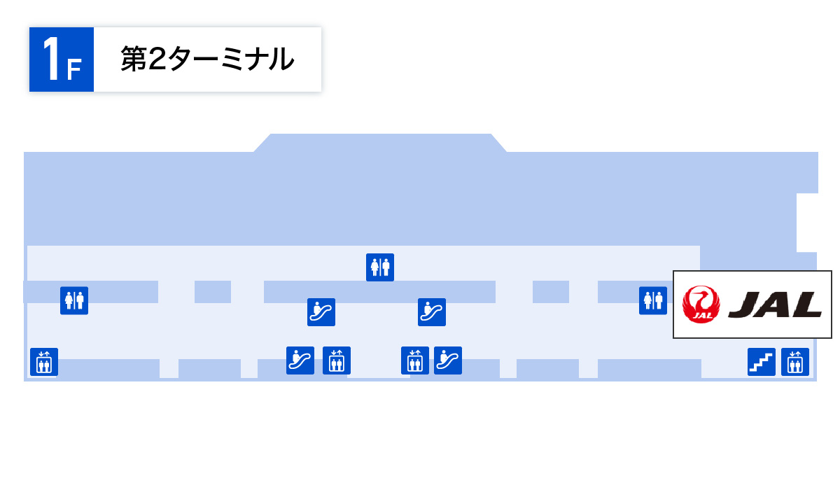 成田空港