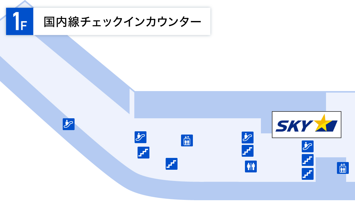 福岡空港