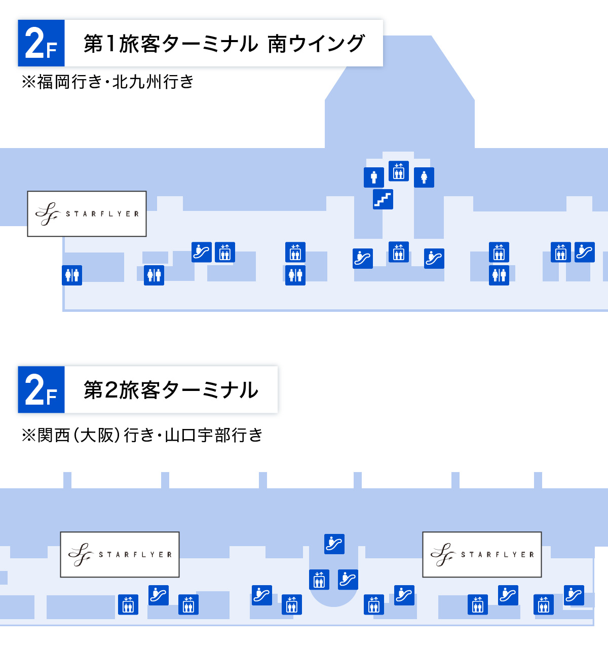 羽田空港